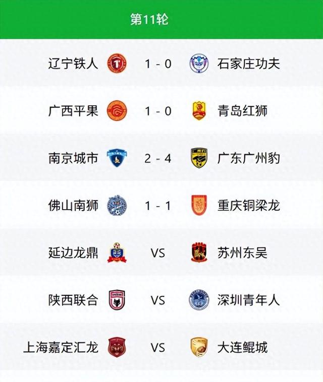 中甲积分榜广东广州豹32上演大逆转第3,石家庄功夫04惨(中甲积分榜广州恒大)