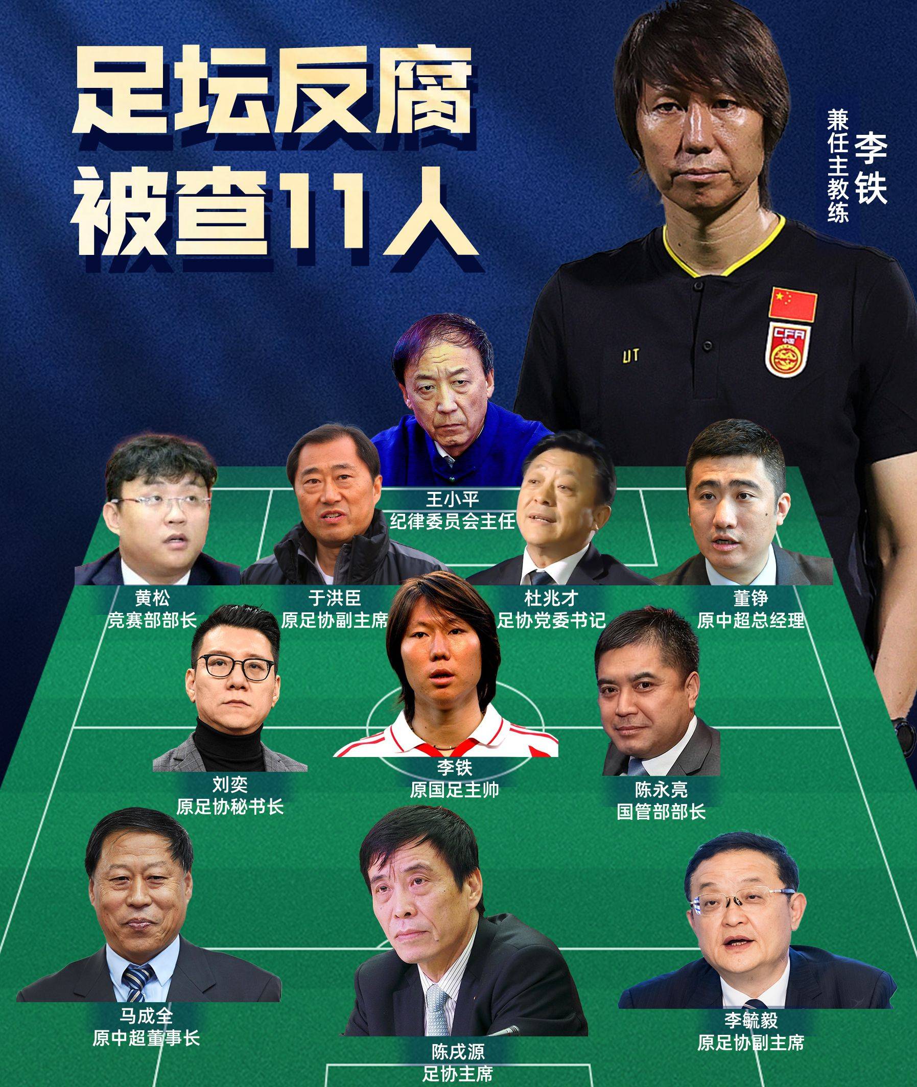 韩媒：中国足球又拿教练薪资当借口请了里皮也没进世界杯(中国足球教练收入)