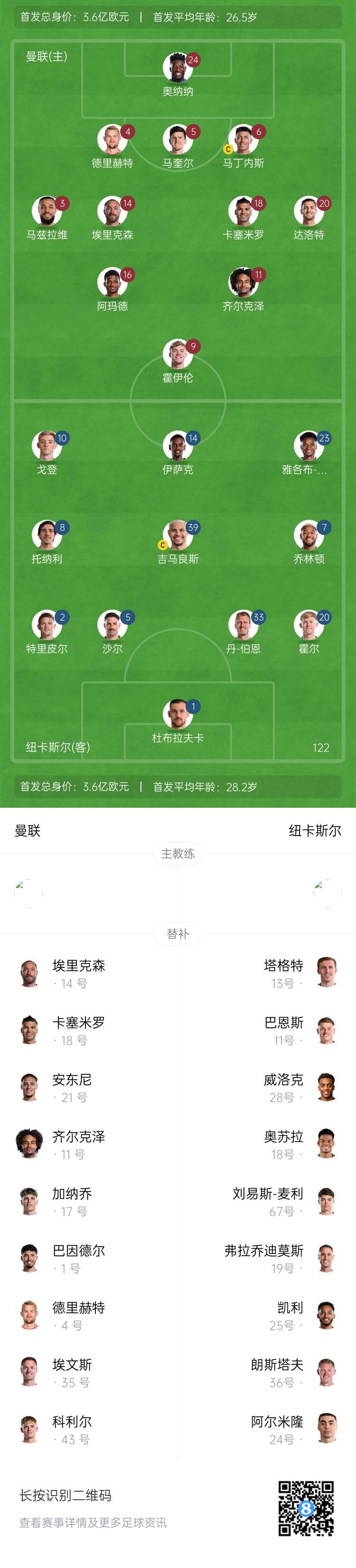 曼联尚未收到对拉什福德的正式报价(曼联引援)