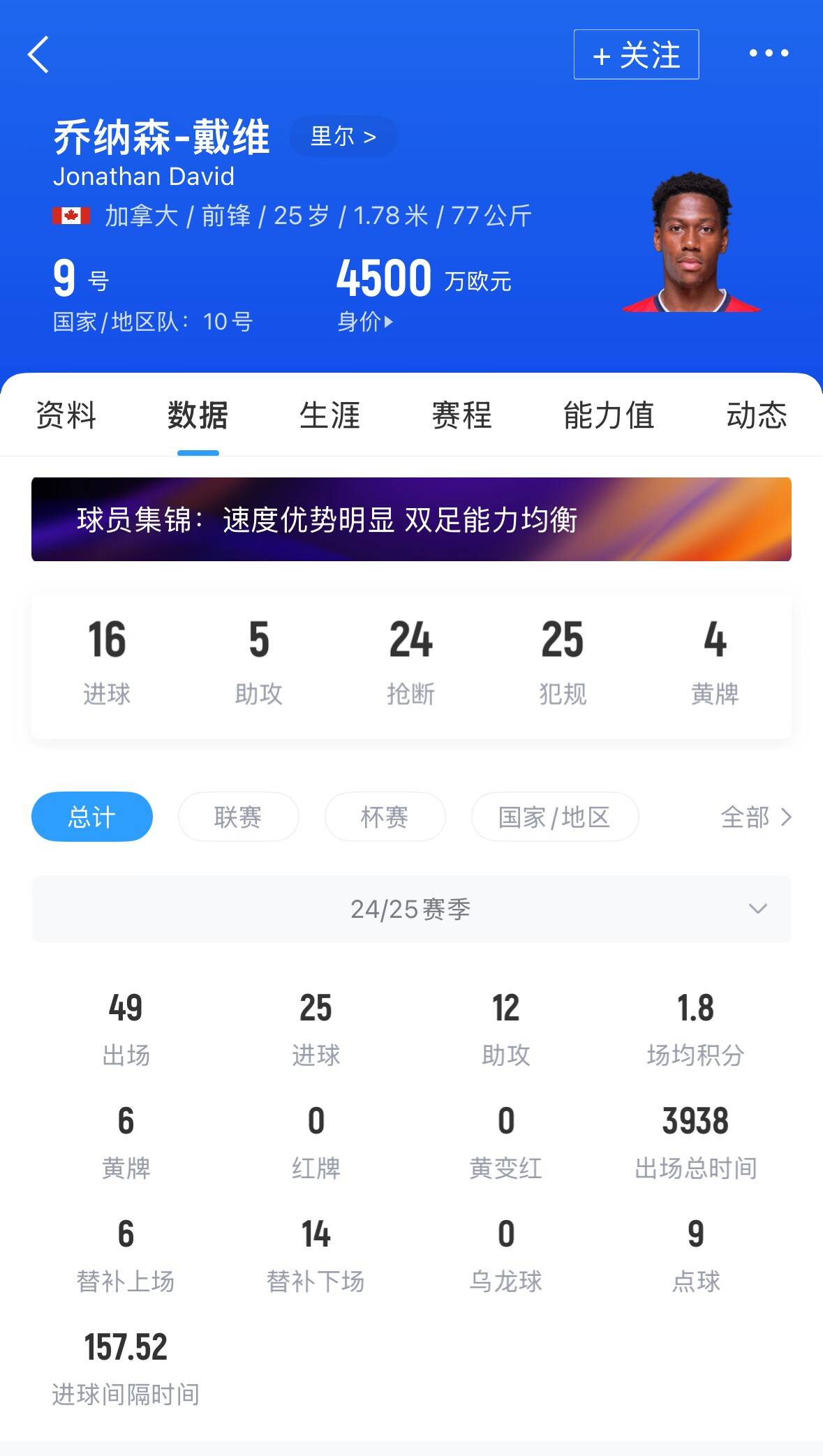 包含戴维仍然没有确定在尤文的球衣号，球迷猜测他在等DV9离队的词条