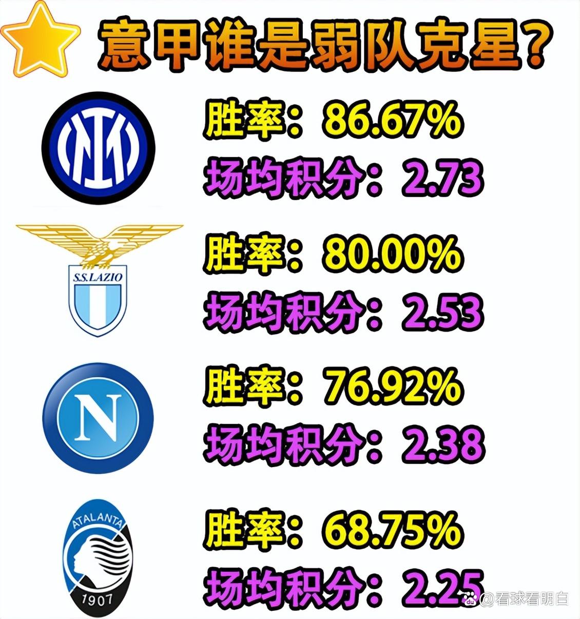 星空体育-拉齐奥主场大胜都灵，继续领跑积分榜(拉齐奥主场在哪)